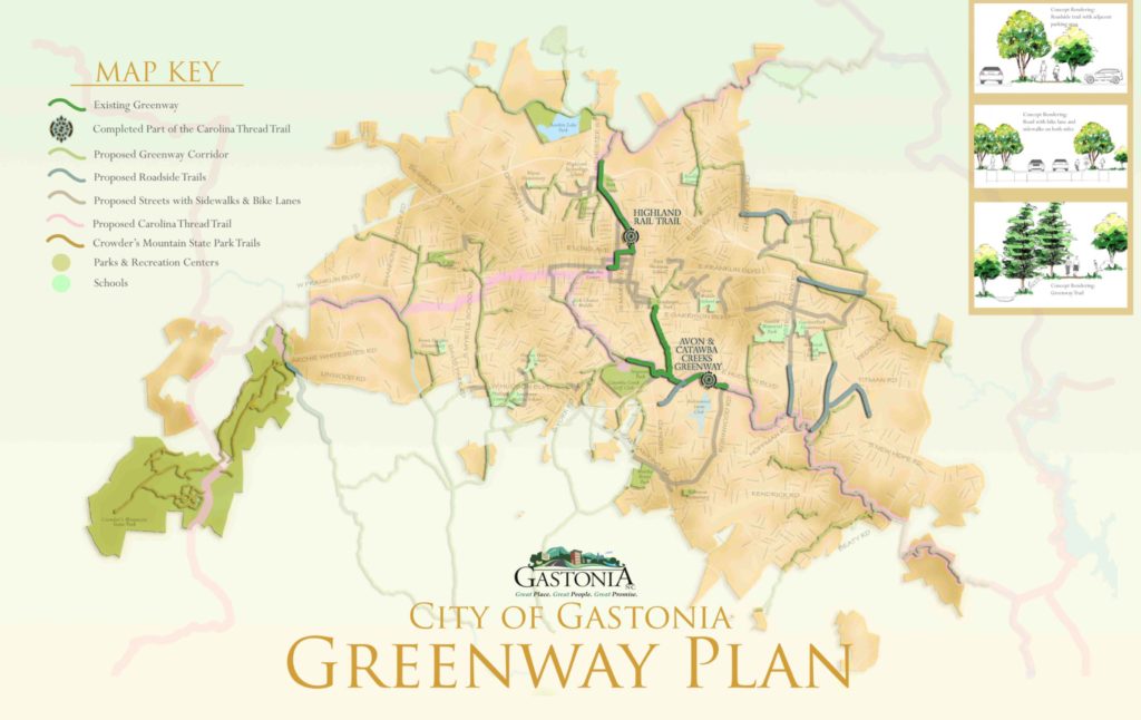 Raleigh Greenway System Map