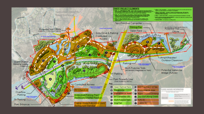 Sketch of planned amenities at Linwood Springs site